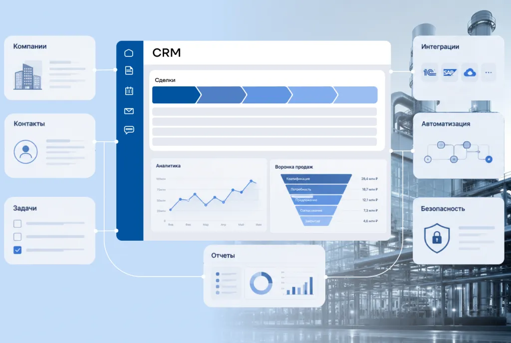 CRM для B2B продаж в Энтерпрайз-сегменте: как выбрать и внедрить платформу без рисков